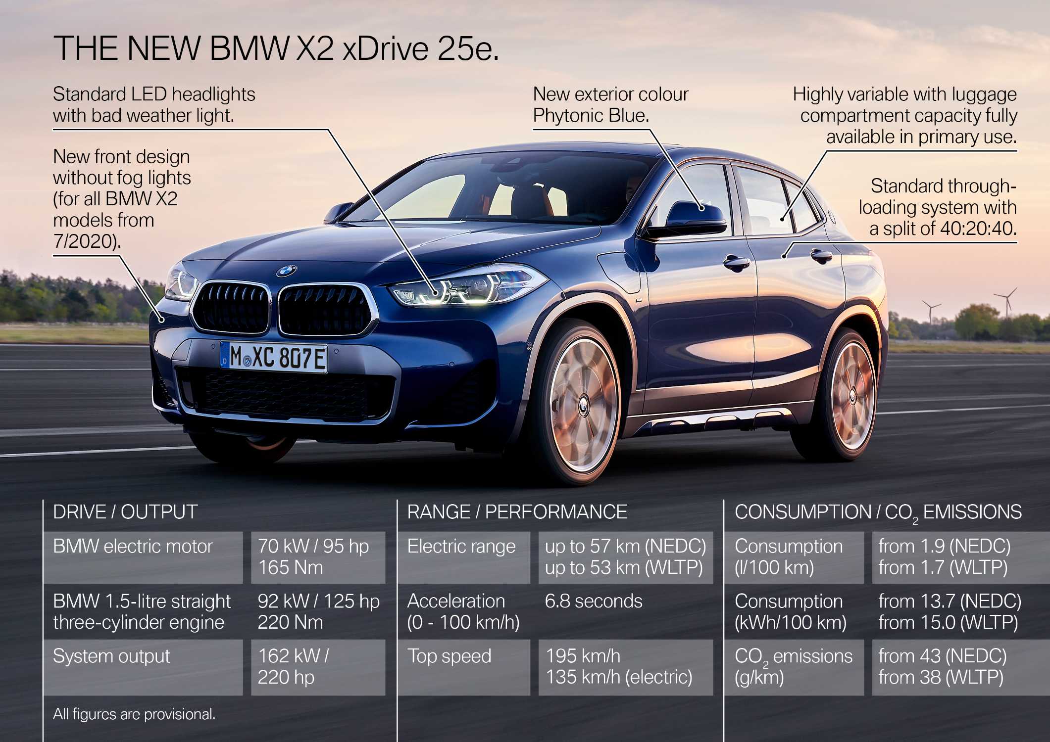 Представляем новый BMW X2 xDrive25e